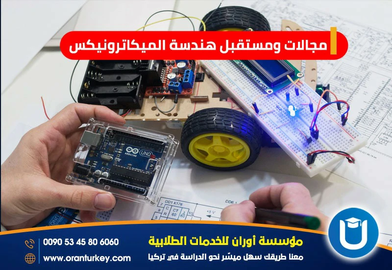 مجالات الميكاترونكس
