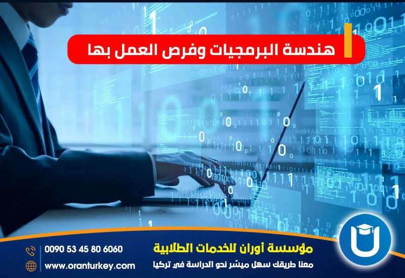 فرص عمل هندسة البرمجيات .